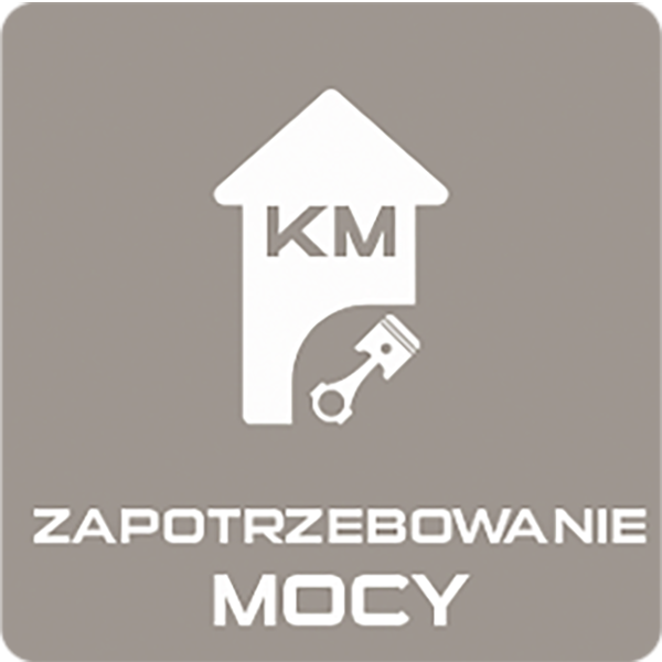 Zapotrzebowanie mocy
