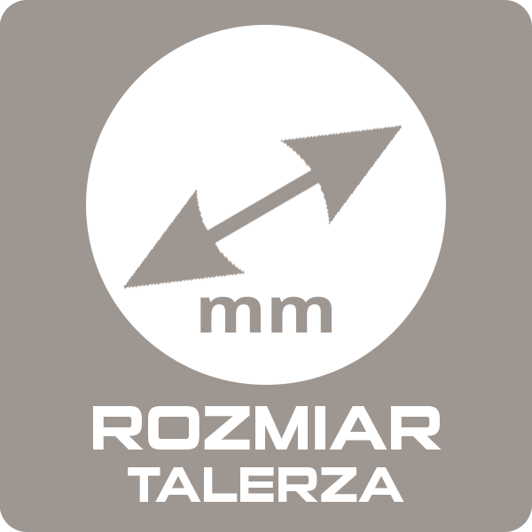 Rozmiar talerza