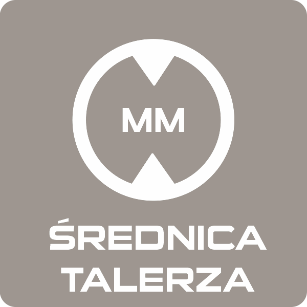 Średnica talerza