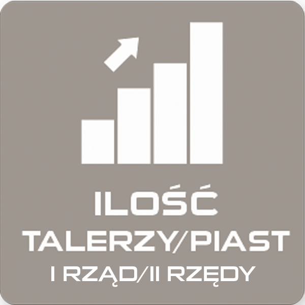 Ilość talerzy/piast